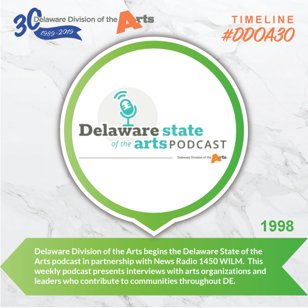 Timeline: State of the Arts Podcast
