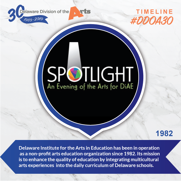 Timeline: Delaware Institute for the Arts in Education